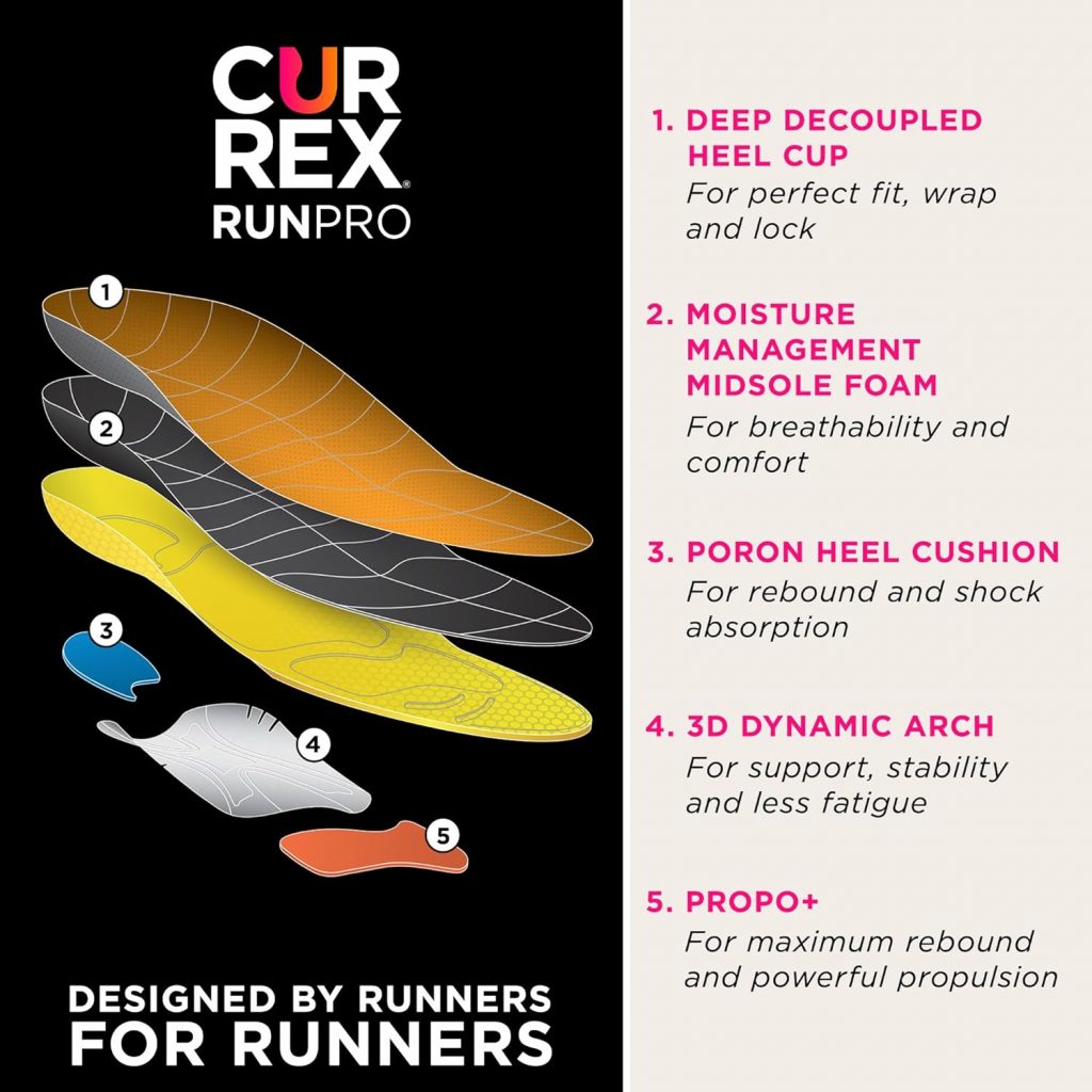 the best insoles for running shoes