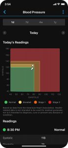 garmin blodtrycksmätare test