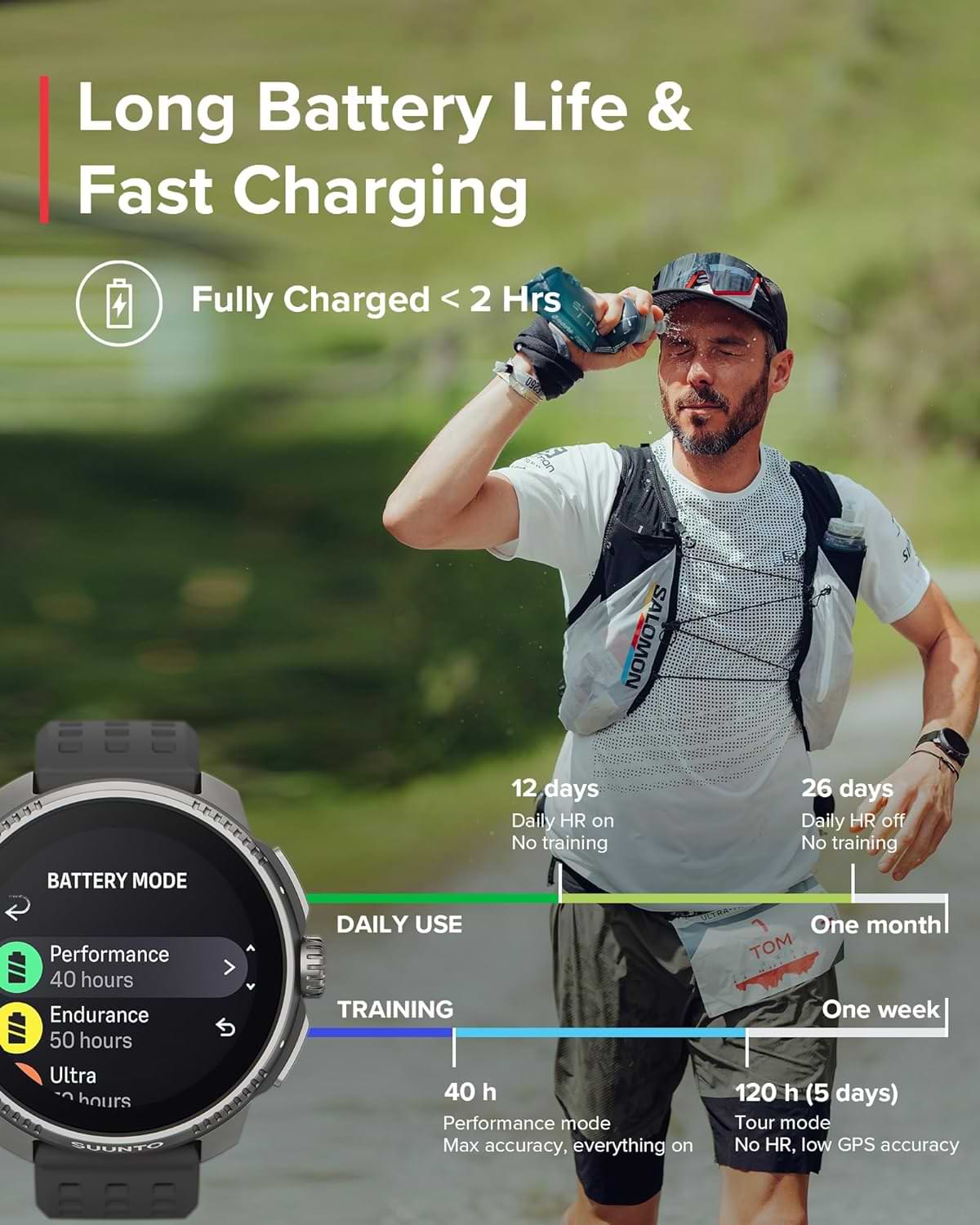 does Suunto Race GPS Sports Watch have a good battery life