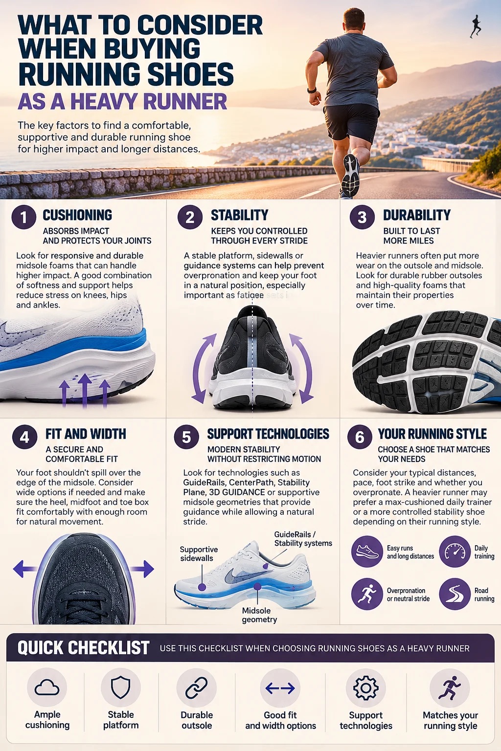 What to consider when buying running shoes as a heavy runner, including cushioning, stability, durability, fit and support.