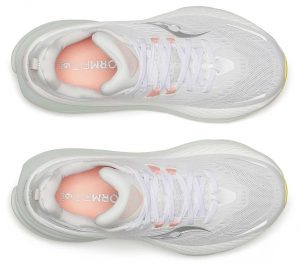 Saucony Hurricane 24 lanseringsdatum