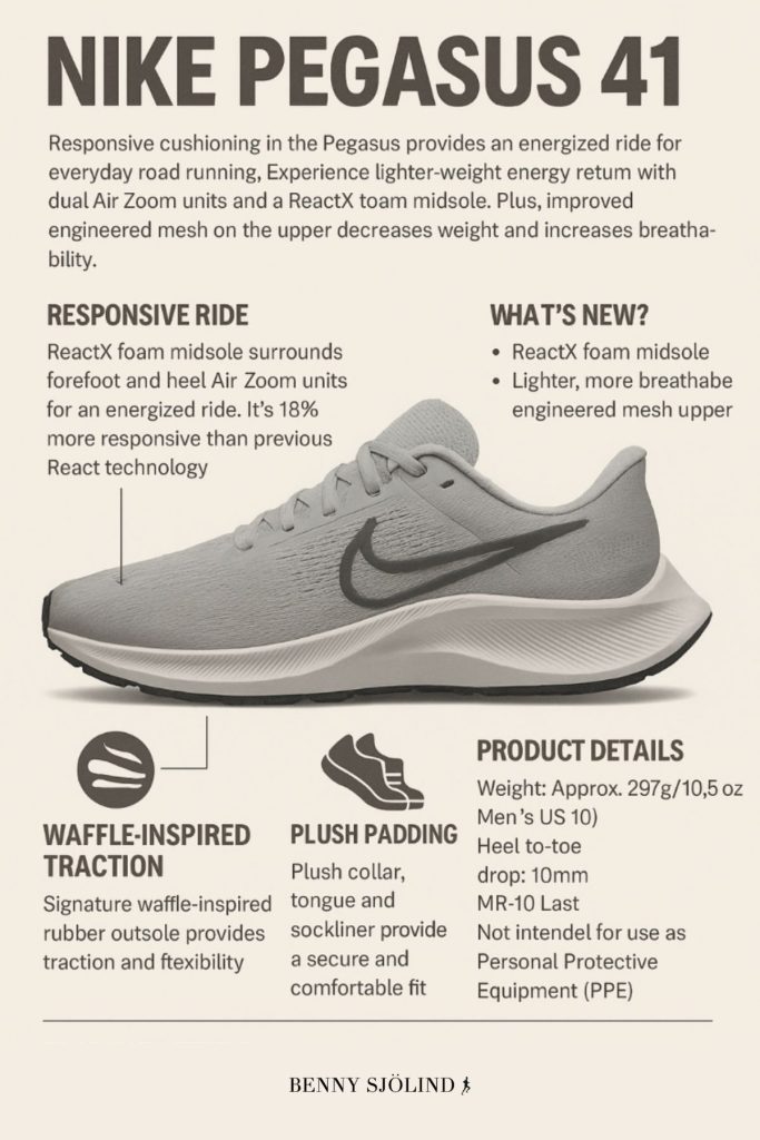 Nike Pegasus 41 infographic