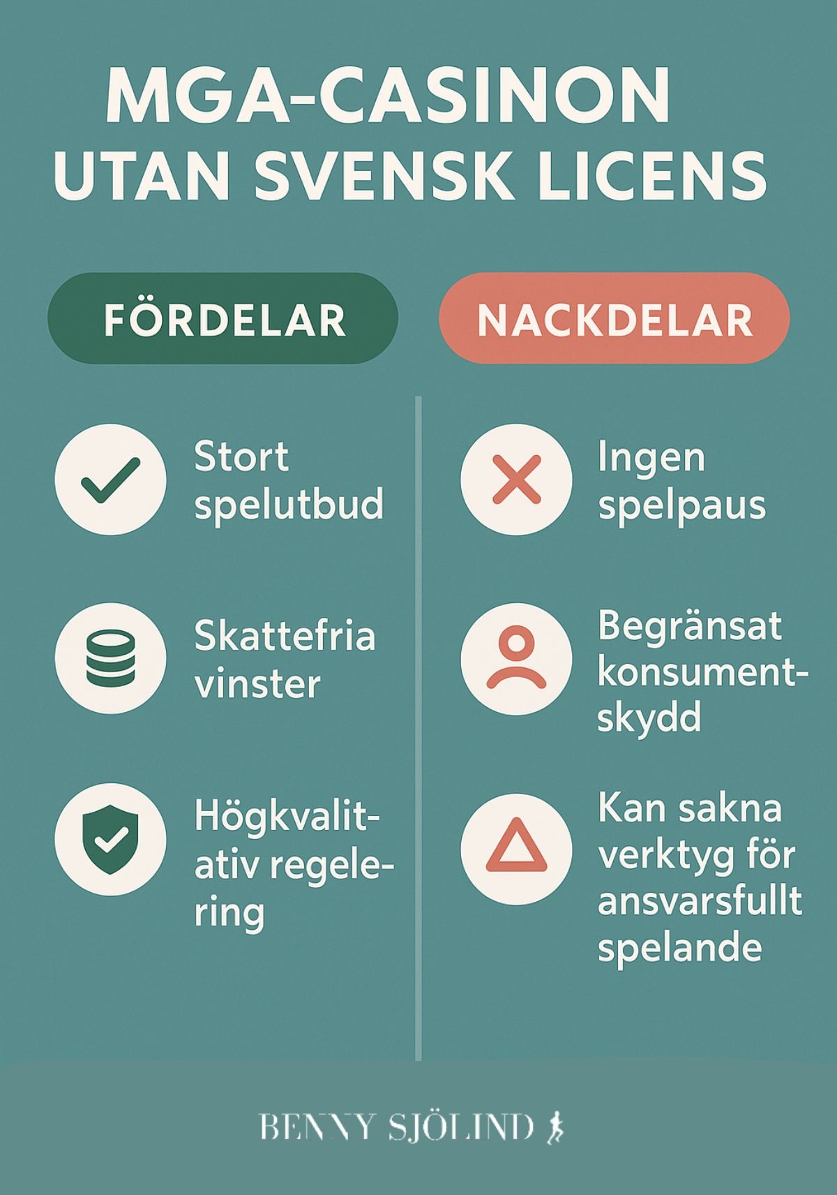 Fördelar och nackdelar med MGA-casinon utan svensk licens infografik