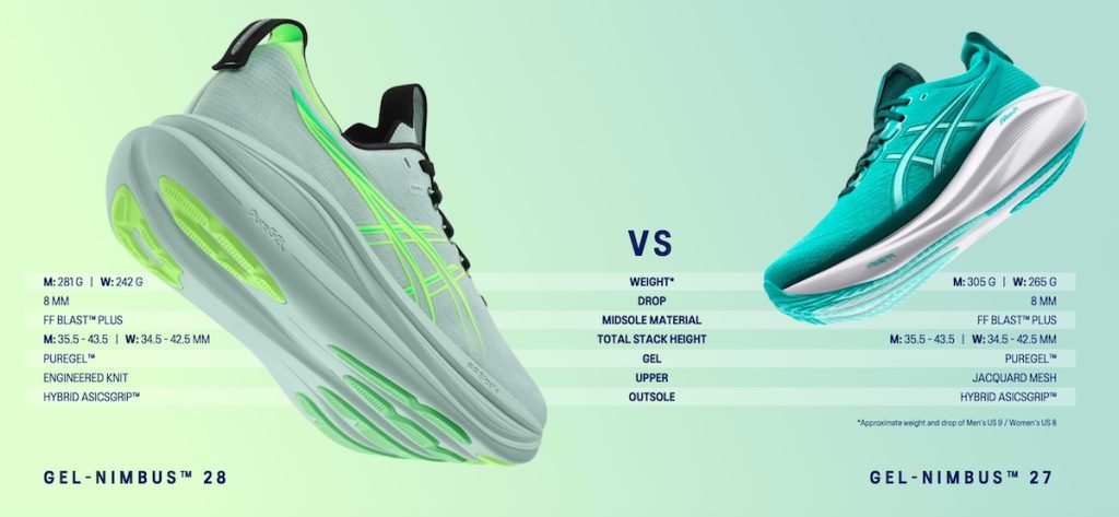 Asics Gel-Nimbus 28 vs Asics Gel-Nimbus 27