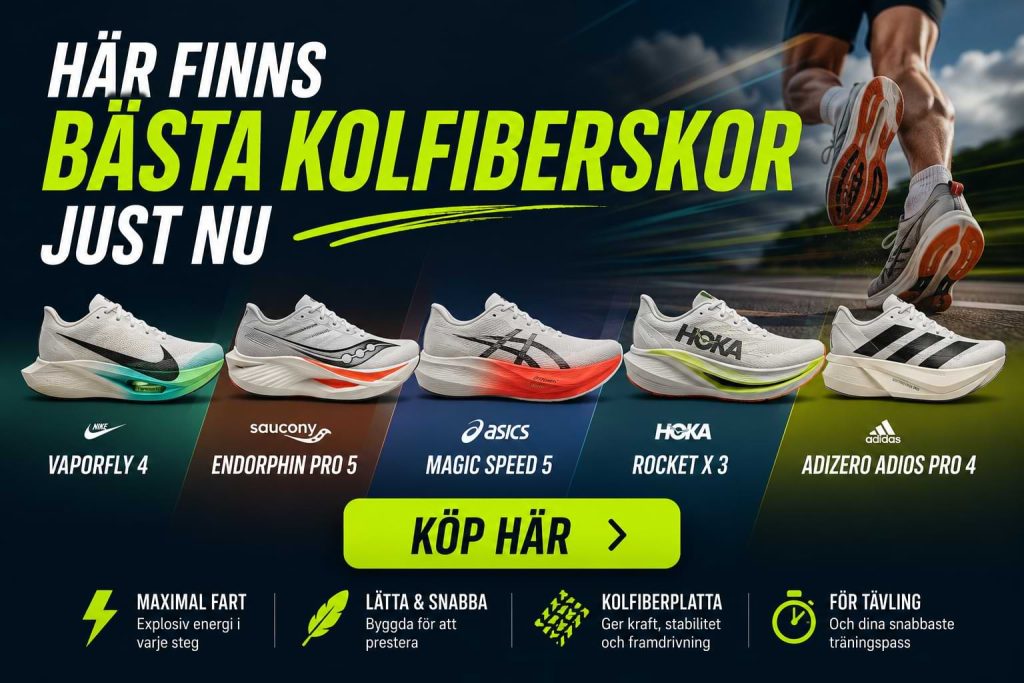 Banner med fem populära kolfiberskor för löpning, inklusive Nike Vaporfly 4, Saucony Endorphin Pro 5, ASICS Magic Speed 5, HOKA Rocket X 3 och Adidas Adizero Adios Pro 4, samt texten "Här finns bästa kolfiberskor just nu" och CTA-knappen "Köp här".