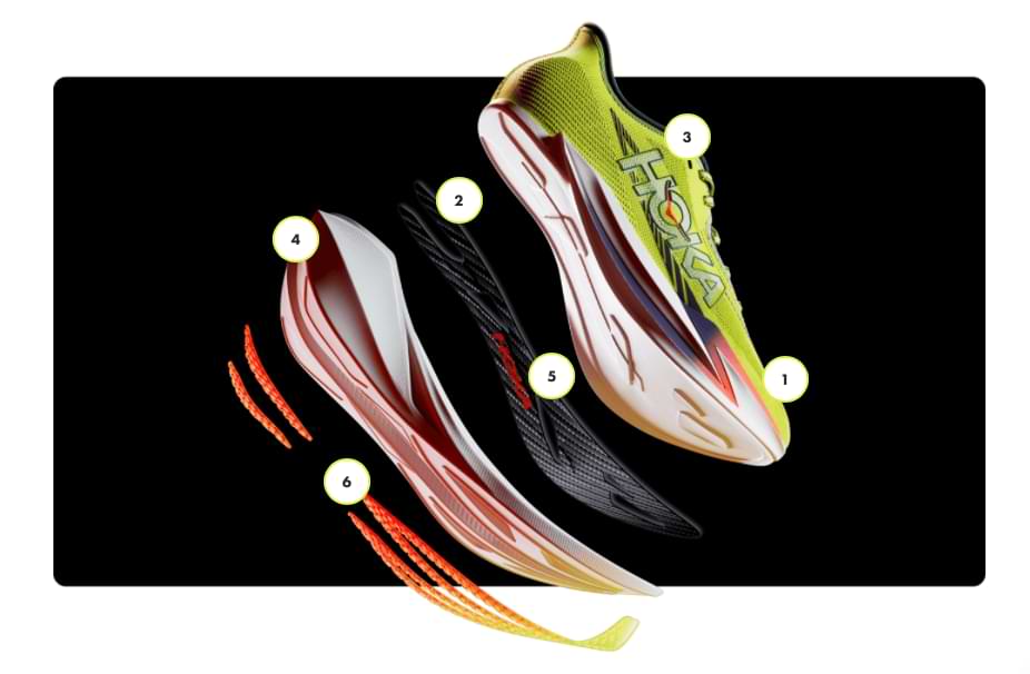 hoka Cielo X1 3.0 layer