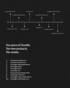 Roadmap lansering av 10 nya produkter för att fira 10 år
